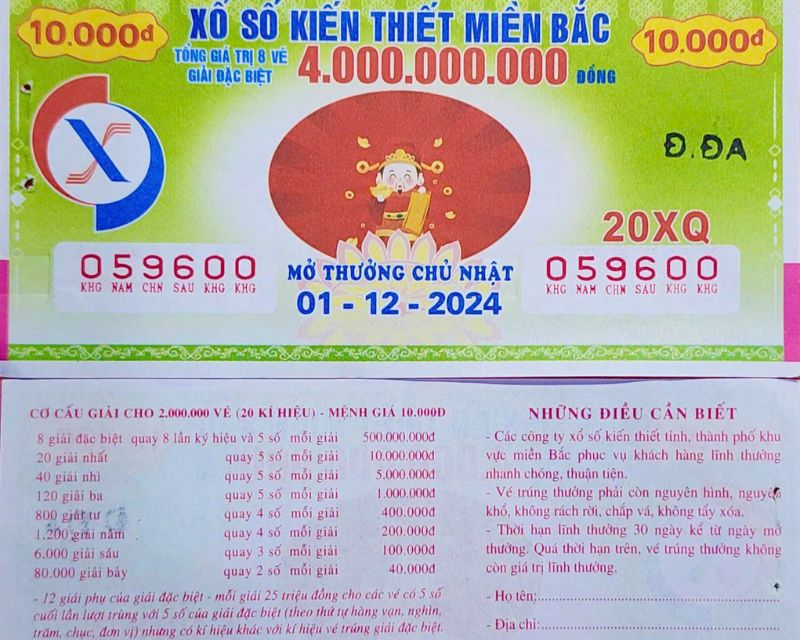 xo-so-viet-nam-la-gi
